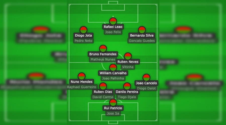 Đội hình đội bóng Bồ Đào Nha